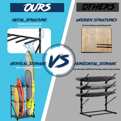 Heavy Duty Mobile SUP and Surfboard Rack 4 Capacity