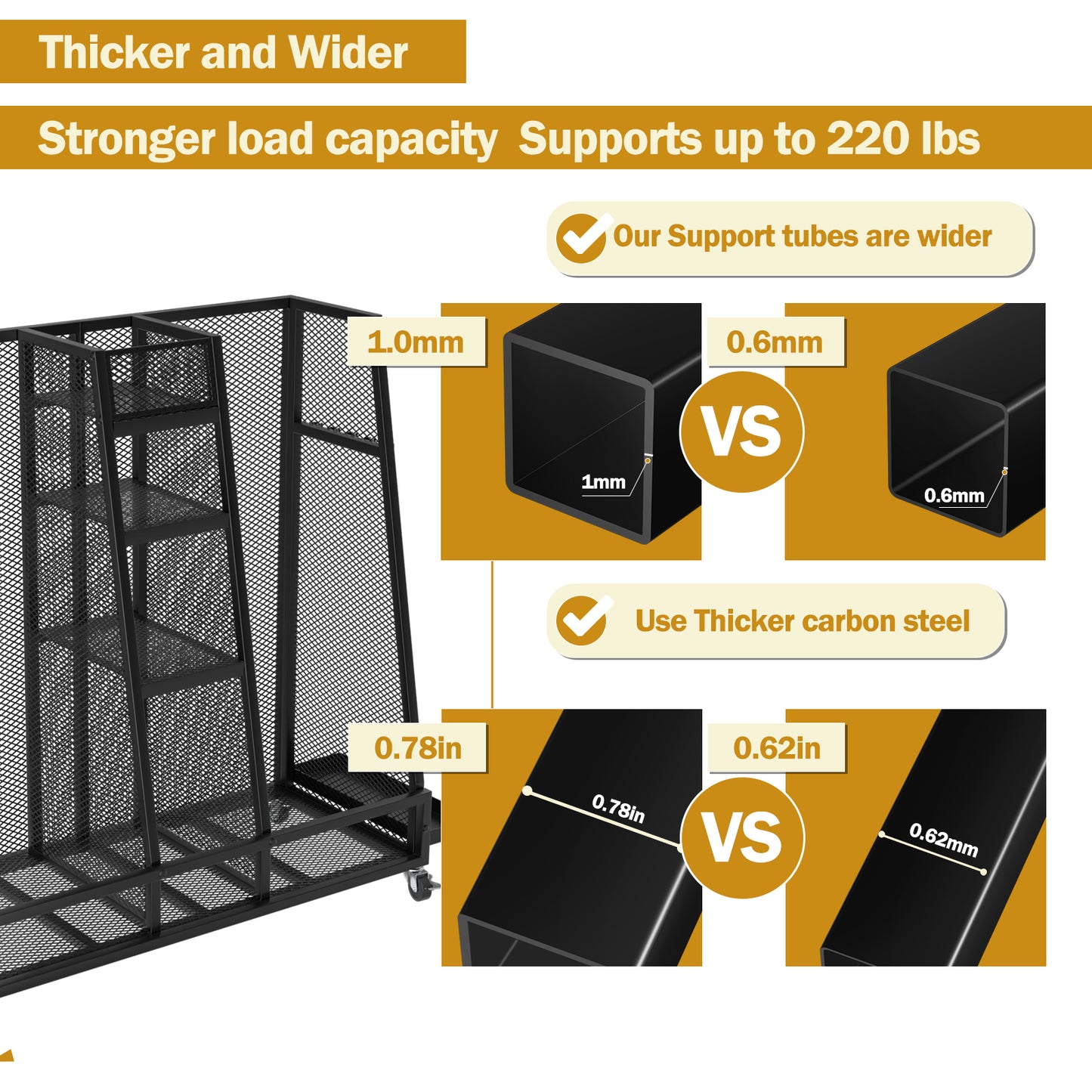 Premium Industrial Mesh Golf Bag Rack and Storage Center